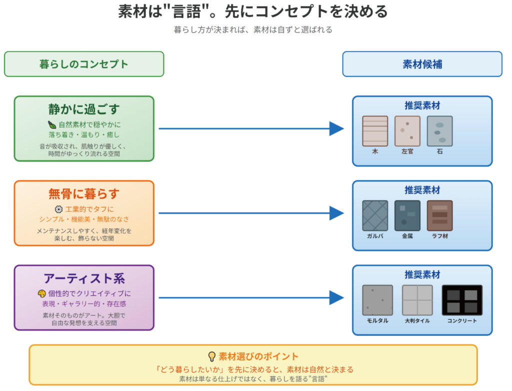 外観平屋おしゃれ6