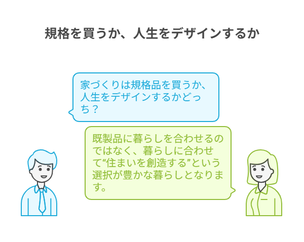 住宅設計事務所13
