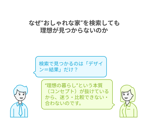 住宅デザイン6