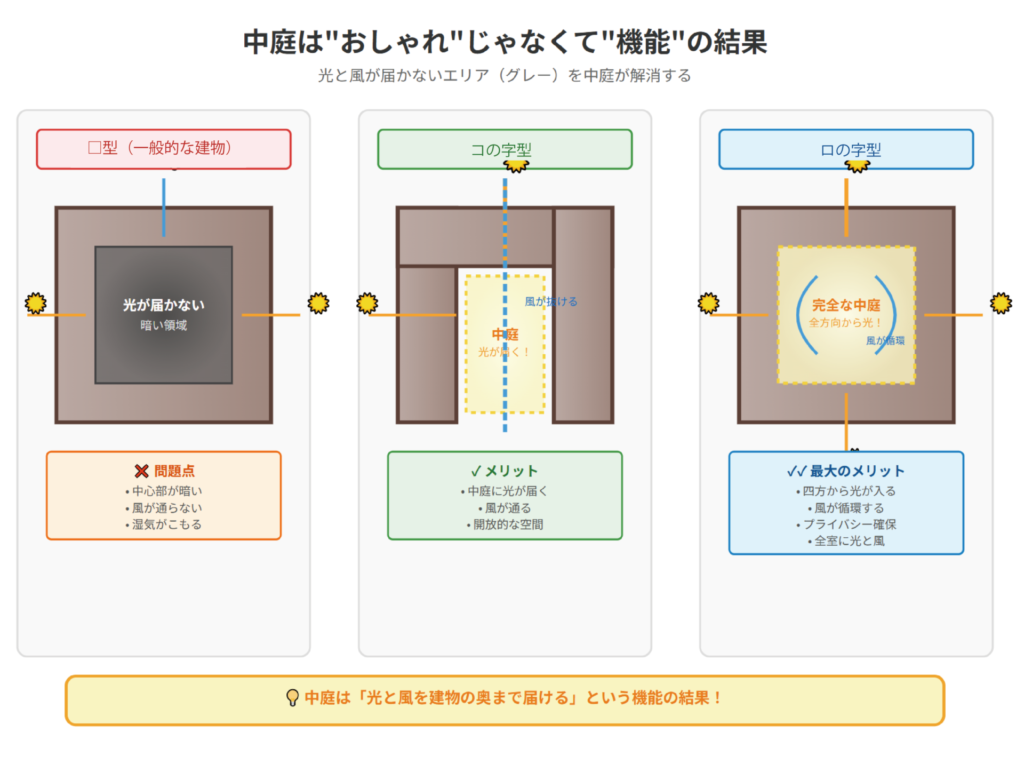 外観平屋おしゃれ4